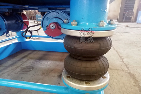 振動(dòng)平臺(tái)定制振動(dòng)平臺(tái)范圍及說明