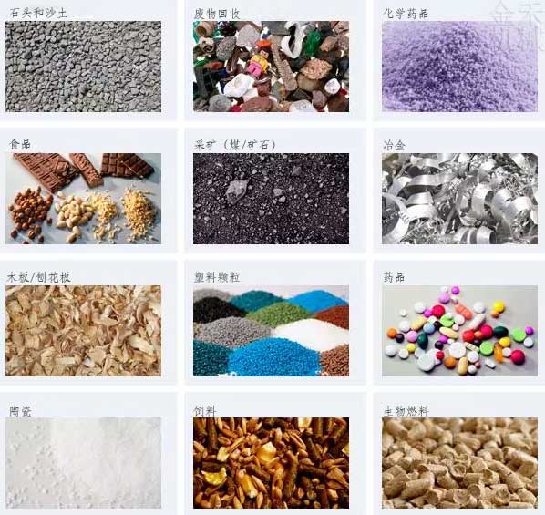 金禾--圓形搖擺篩應用行業(yè)